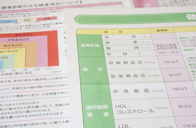 検査項目