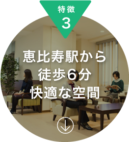 特徴3　恵比寿駅から徒歩6分、快適な空間