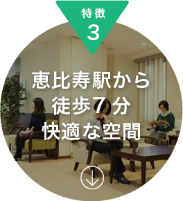 特徴3　恵比寿駅から徒歩7分、快適な空間